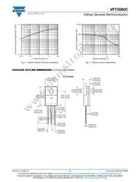 VFT2080C-M3/4W Datasheet Page 3