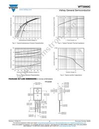 VFT3060C-M3/4W Datasheet Page 3