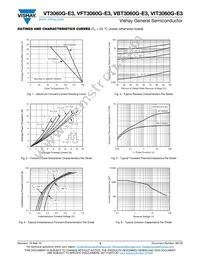 VFT3060G-E3/4W Datasheet Page 3