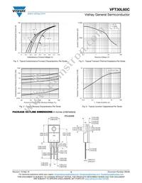 VFT30L60C-M3/4W Datasheet Page 3