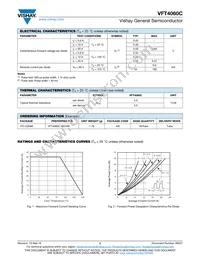 VFT4060C-M3/4W Datasheet Page 2