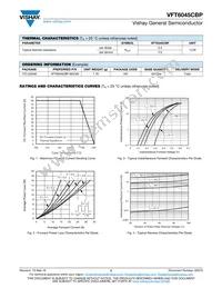VFT6045CBP-M3/4W Datasheet Page 2