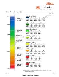 VFY1111C-4BY3D-TR Datasheet Page 6