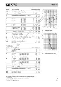 VHFD16-14IO1 Datasheet Page 2