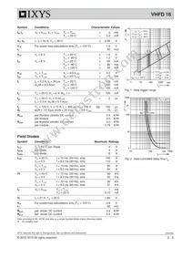 VHFD16-16IO1 Datasheet Page 2