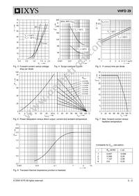 VHFD29-14IO1 Datasheet Page 3