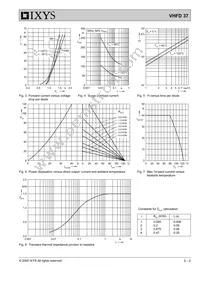 VHFD37-14IO1 Datasheet Page 3