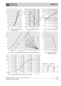 VHFD37-16IO1 Datasheet Page 3