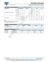 VI20120SHM3/4W Datasheet Page 2