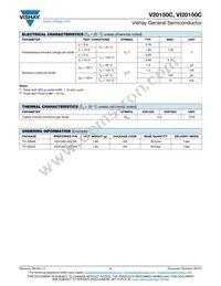 VI20150CHM3/4W Datasheet Page 2