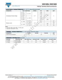 VI20150SHM3/4W Datasheet Page 2