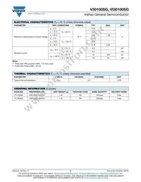 VI30100SGHM3/4W Datasheet Page 2