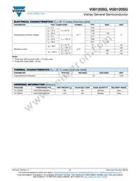 VI30120SGHM3/4W Datasheet Page 2