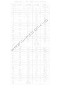 VIM-828-DP-RH-W Datasheet Page 7