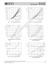 VIO125-12P1 Datasheet Page 3