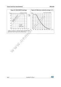 VIPER013BLSTR Datasheet Page 16