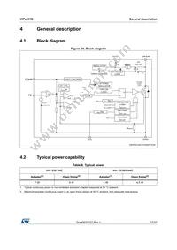 VIPER013BLSTR Datasheet Page 17