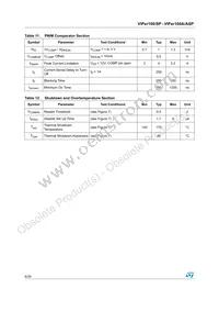 VIPER100(022Y) Datasheet Page 6