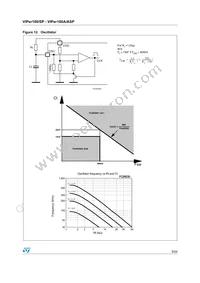 VIPER100(022Y) Datasheet Page 9