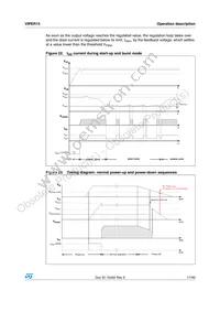 VIPER15LD Datasheet Page 17