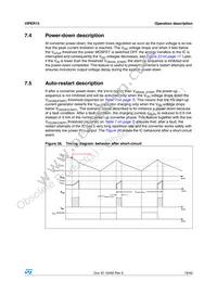 VIPER15LD Datasheet Page 19