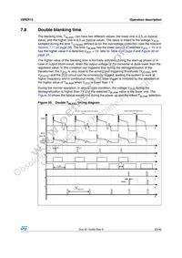 VIPER15LD Datasheet Page 23