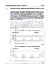 VIPER16HN Datasheet Page 20