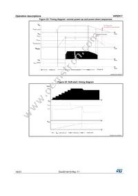 VIPER17LN Datasheet Page 16