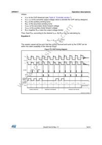 VIPER17LN Datasheet Page 19