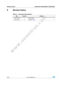 VIPER22AS-E Datasheet Page 20