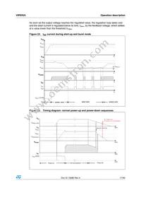 VIPER25HD Datasheet Page 17