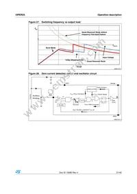 VIPER25HD Datasheet Page 21