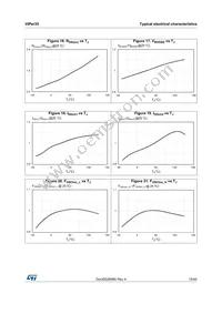 VIPER35LD Datasheet Page 15