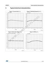 VIPER37HDTR Datasheet Page 11