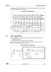 VIPER37HDTR Datasheet Page 23