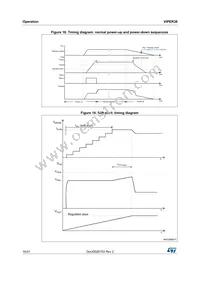 VIPER38LDTR Datasheet Page 16