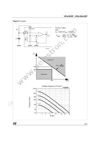 VIPER50SP13TR Datasheet Page 8