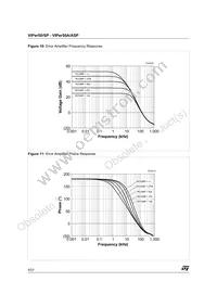 VIPER50SP13TR Datasheet Page 9