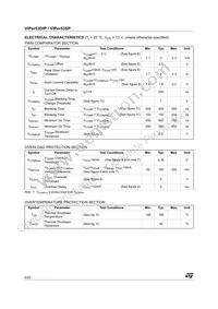 VIPER53SP13TR Datasheet Page 6