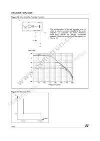 VIPER53SP13TR Datasheet Page 10