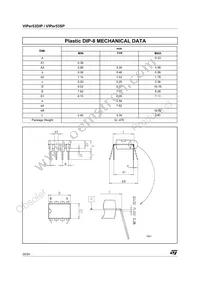 VIPER53SP13TR Datasheet Page 20