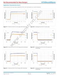 VIT028H3U600C002 Datasheet Page 14