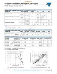 VIT10200C-E3/4W Datasheet Page 2