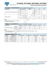 VIT10202C-M3/4W Datasheet Page 2