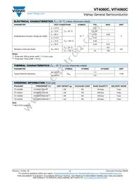 VIT4060C-M3/4W Datasheet Page 2
