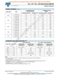 VJ0805H223KEBAE34 Datasheet Page 10