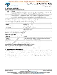 VJ0805H223KEBAE34 Datasheet Page 16