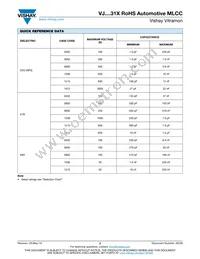 VJ1210A332FFBAT Datasheet Page 2