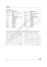 VK05CFLTR-E Datasheet Page 8