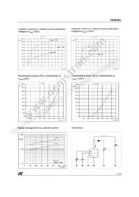 VK05CFLTR-E Datasheet Page 11